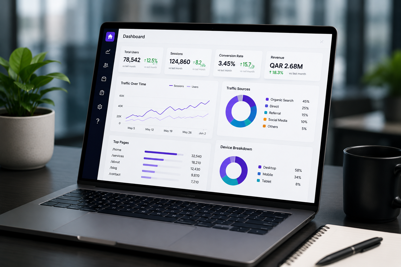 Laptop showing analytics dashboard